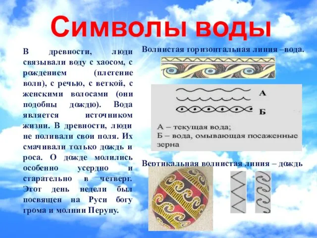 Символы воды В древности, люди связывали воду с хаосом, с