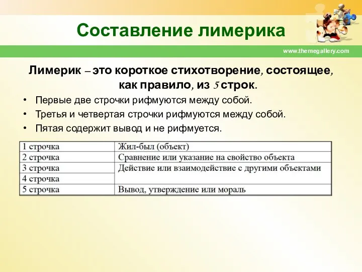 Составление лимерика Лимерик – это короткое стихотворение, состоящее, как правило,