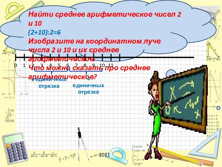 Найти среднее арифметическое чисел 2 и 10 (2+10):2=6 Изобразите на