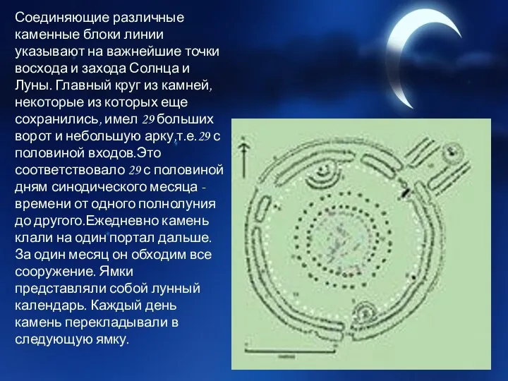 Соединяющие различные каменные блоки линии указывают на важнейшие точки восхода