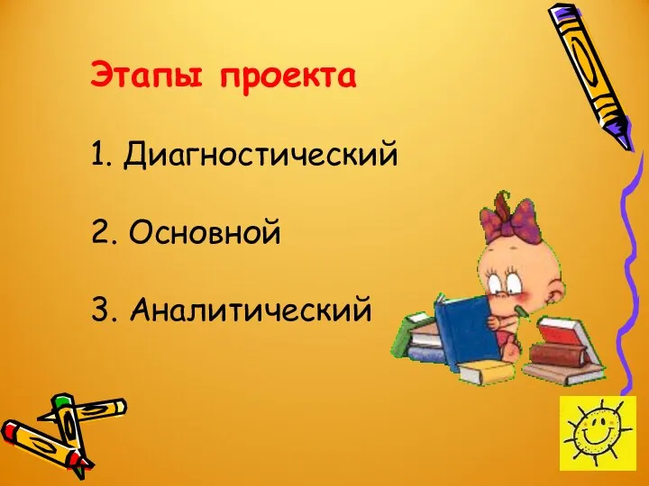 Этапы проекта 1. Диагностический 2. Основной 3. Аналитический