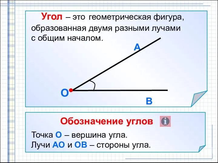 Угол – это геометрическая фигура, образованная двумя разными лучами с