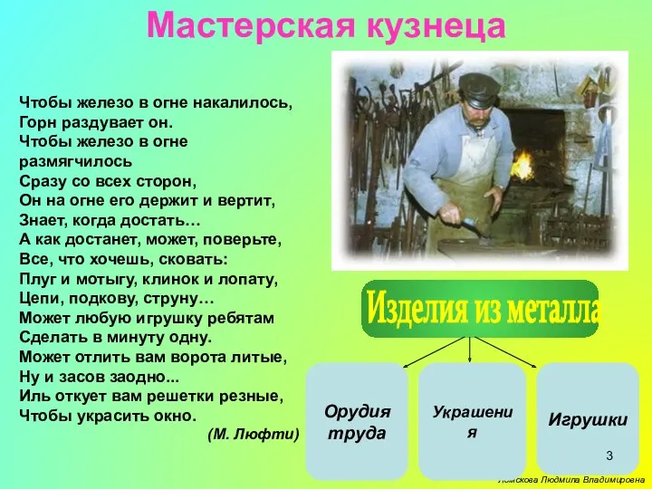 Ломскова Людмила Владимировна Чтобы железо в огне накалилось, Горн раздувает