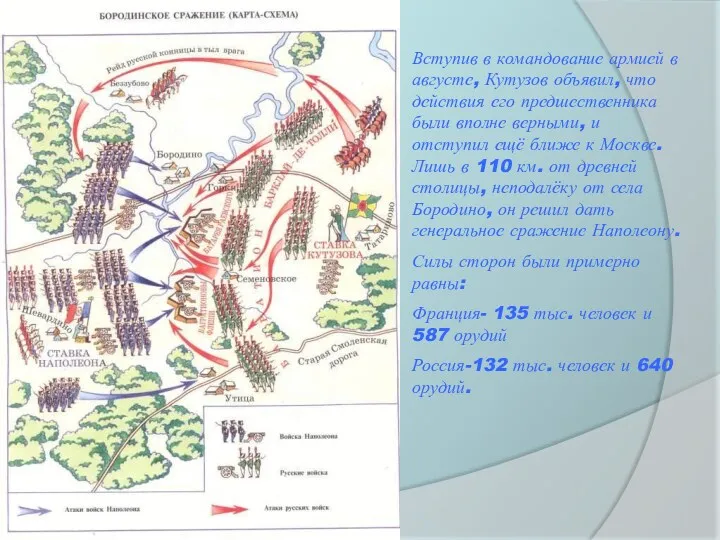 Вступив в командование армией в августе, Кутузов объявил, что действия