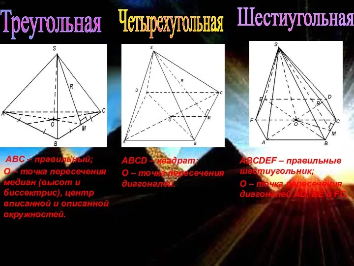 Треугольная Четырехугольная Шестиугольная