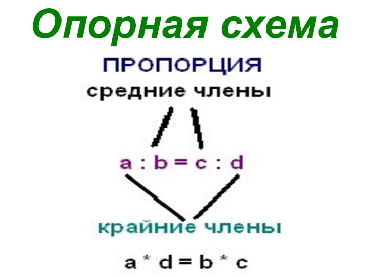 Опорная схема