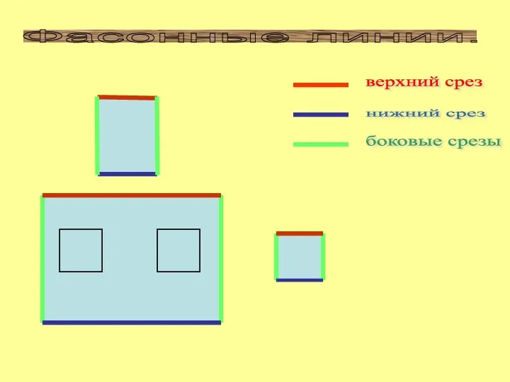 Фасонные линии. верхний срез нижний срез боковые срезы