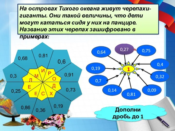 На островах Тихого океана живут черепахи-гиганты. Они такой величины, что дети могут кататься