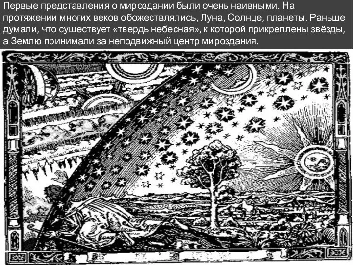 Первые представления о мироздании были очень наивными. На протяжении многих