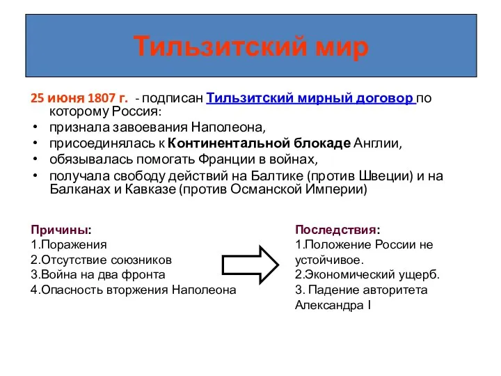 Тильзитский мир 25 июня 1807 г. - подписан Тильзитский мирный