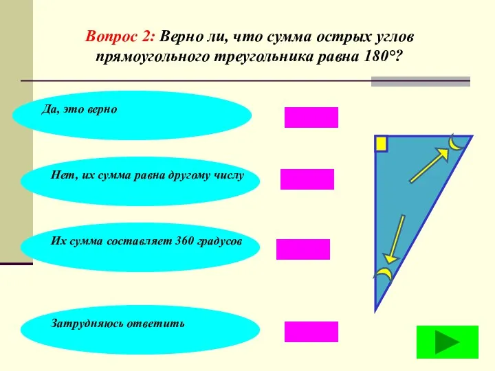 Вопрос 2: Верно ли, что сумма острых углов прямоугольного треугольника равна 180°? 180°