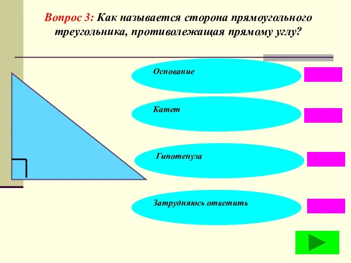 Вопрос 3: Как называется сторона прямоугольного треугольника, противолежащая прямому углу?