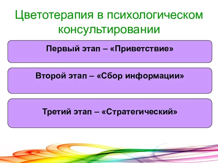 Цветотерапия в психологическом консультировании Второй этап – «Сбор информации» Первый