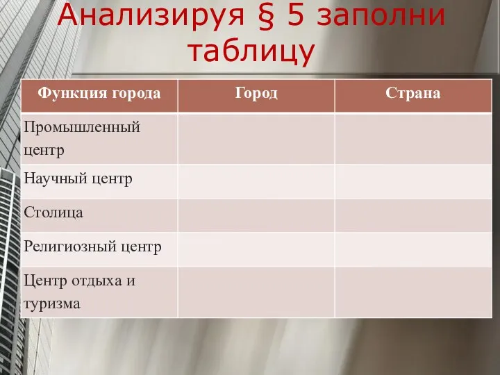 Анализируя § 5 заполни таблицу