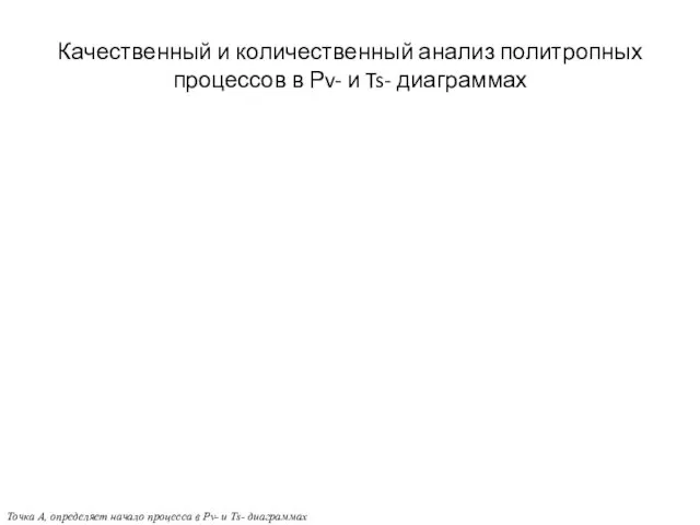 Качественный и количественный анализ политропных процессов в Рv- и Ts-