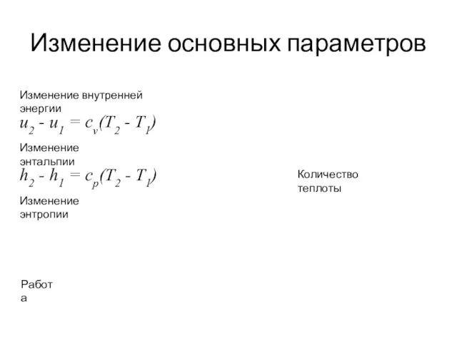 Изменение основных параметров . u2 - u1 = cv(T2 -