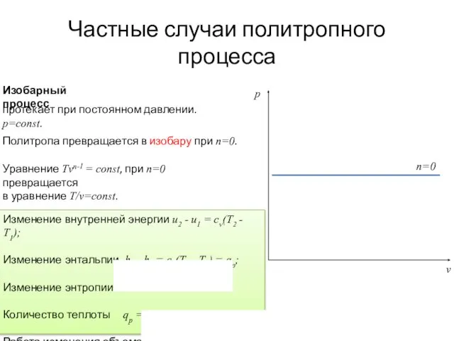 Изменение внутренней энергии u2 - u1 = cv(T2 - T1);