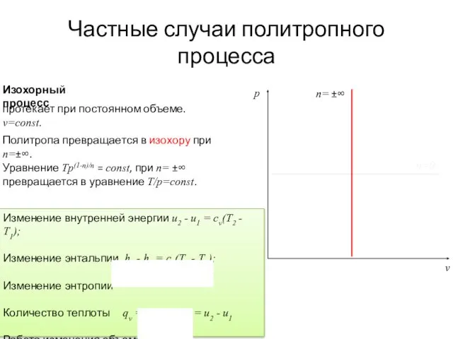 Изменение внутренней энергии u2 - u1 = cv(T2 - T1);