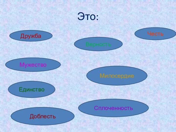 Это: Дружба Верность Честь Мужество Милосердие Единство Сплоченность Доблесть