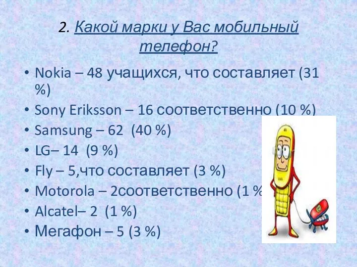 2. Какой марки у Вас мобильный телефон? Nokia – 48