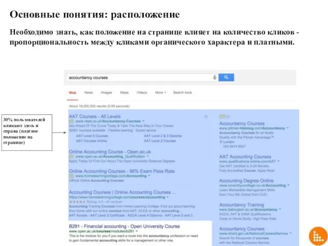 Основные понятия: расположение Необходимо знать, как положение на странице влияет