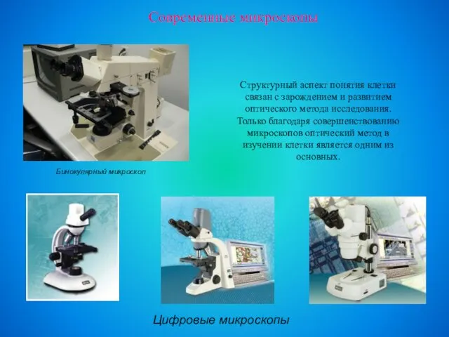 Современные микроскопы Бинокулярный микроскоп Цифровые микроскопы Структурный аспект понятия клетки связан с зарождением