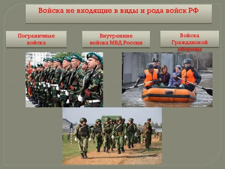 Войска не входящие в виды и рода войск РФ Пограничные войска Войска Гражданской