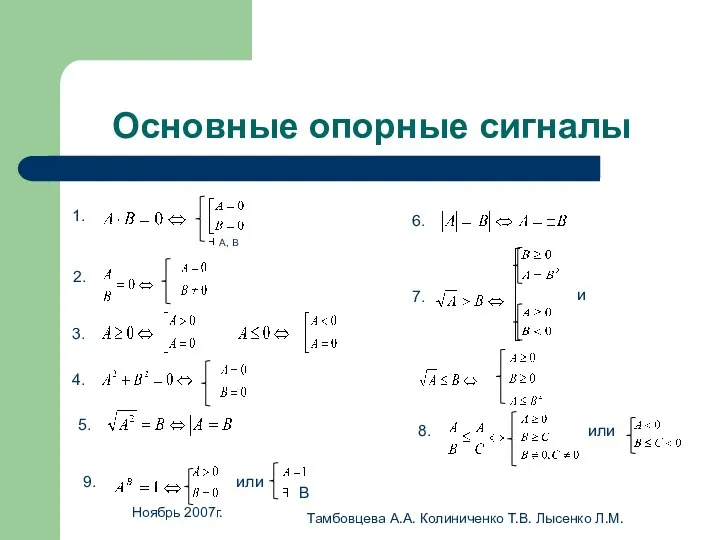 Ноябрь 2007г. Тамбовцева А.А. Колиниченко Т.В. Лысенко Л.М. Основные опорные