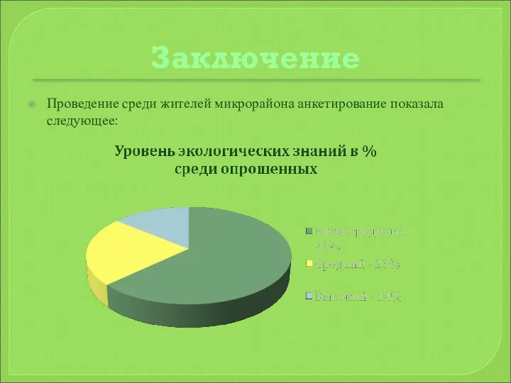 Заключение Проведение среди жителей микрорайона анкетирование показала следующее: