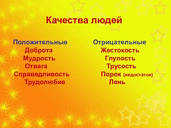 Качества людей Положительные Отрицательные Доброта Жестокость Мудрость Глупость Отвага Трусость Справедливость Порок (недостаток) Трудолюбие Лень