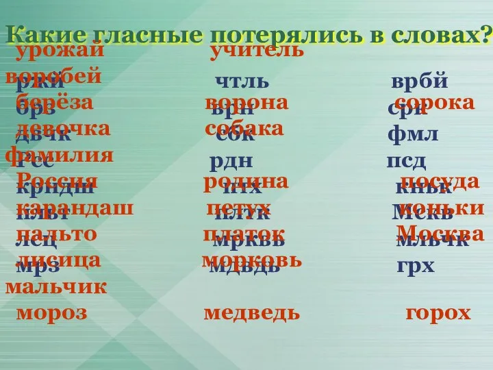 ржй чтль врбй брз врн срк двчк сбк фмл Рсс рдн псд крндш