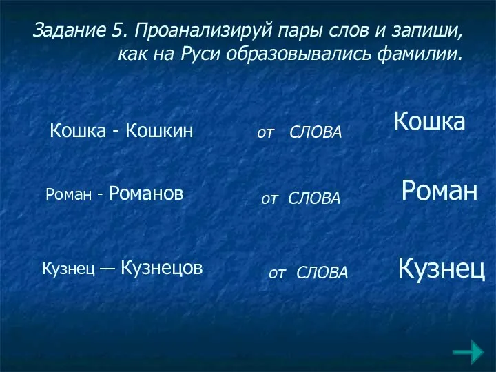 Задание 5. Проанализируй пары слов и запиши, как на Руси