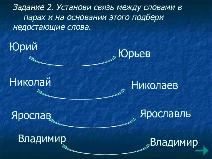 Задание 2. Установи связь между словами в парах и на