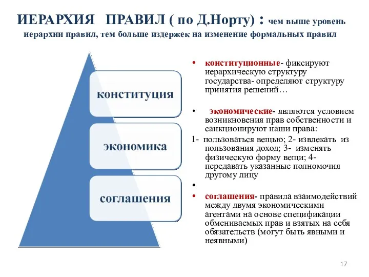 ИЕРАРХИЯ ПРАВИЛ ( по Д.Норту) : чем выше уровень иерархии