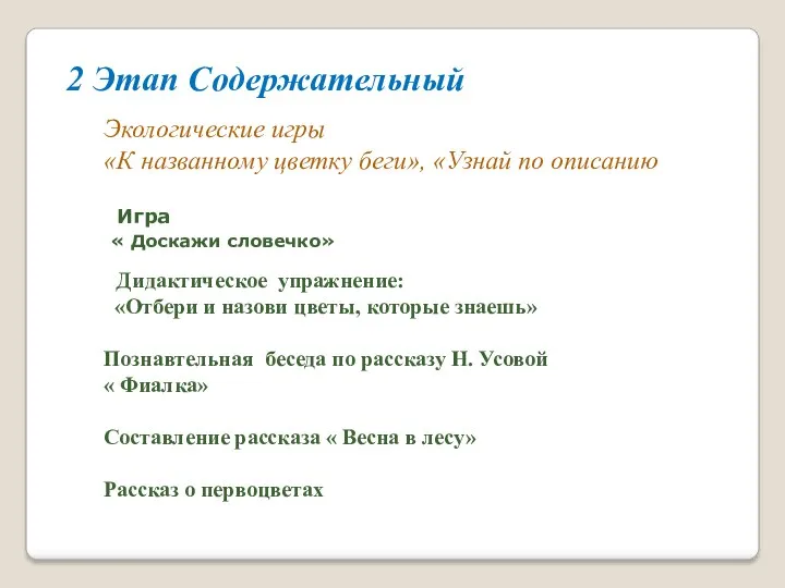 2 Этап Содержательный Экологические игры «К названному цветку беги», «Узнай