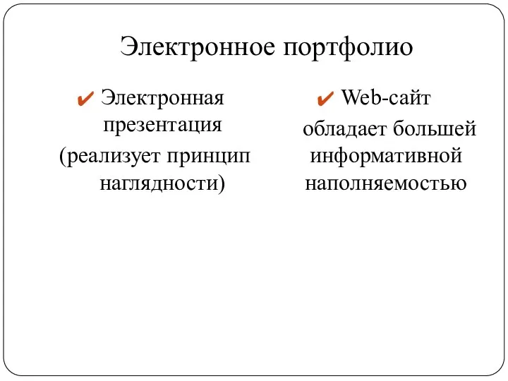 Электронное портфолио Электронная презентация (реализует принцип наглядности) Web-сайт обладает большей информативной наполняемостью