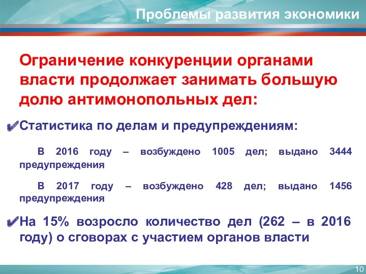 Ограничение конкуренции органами власти продолжает занимать большую долю антимонопольных дел: