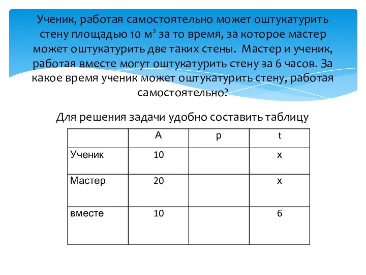 Для решения задачи удобно составить таблицу Ученик, работая самостоятельно может оштукатурить стену площадью