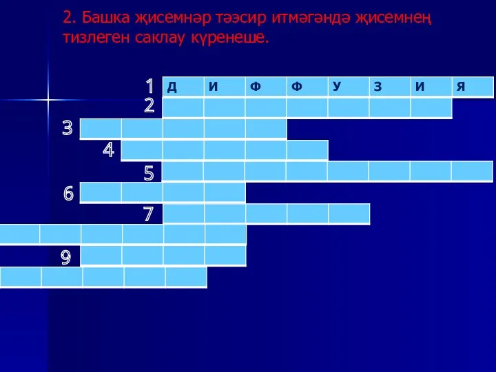 2. Башка җисемнәр тәэсир итмәгәндә җисемнең тизлеген саклау күренеше. 1