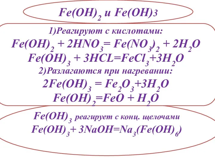 Fe(OH)2 и Fe(OH)3 Fe(OH)3 реагирует с конц. щелочами Fe(OH)3+ 3NaOH=Na3(Fe(OH)6)