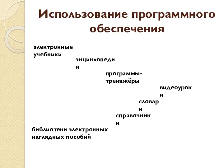 Использование программного обеспечения электронные учебники программы-тренажёры видеоуроки словари справочники энциклопедии библиотеки электронных наглядных пособий