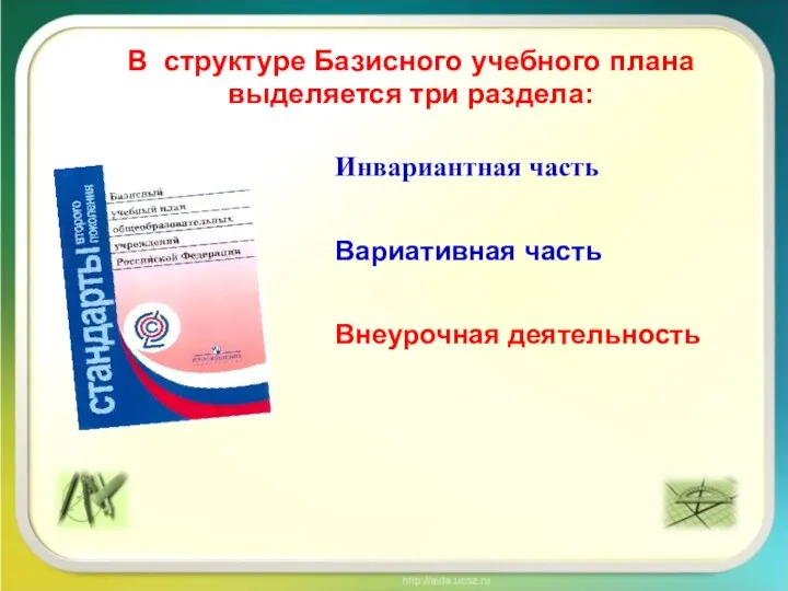 В структуре Базисного учебного плана выделяется три раздела: Инвариантная часть Вариативная часть Внеурочная деятельность