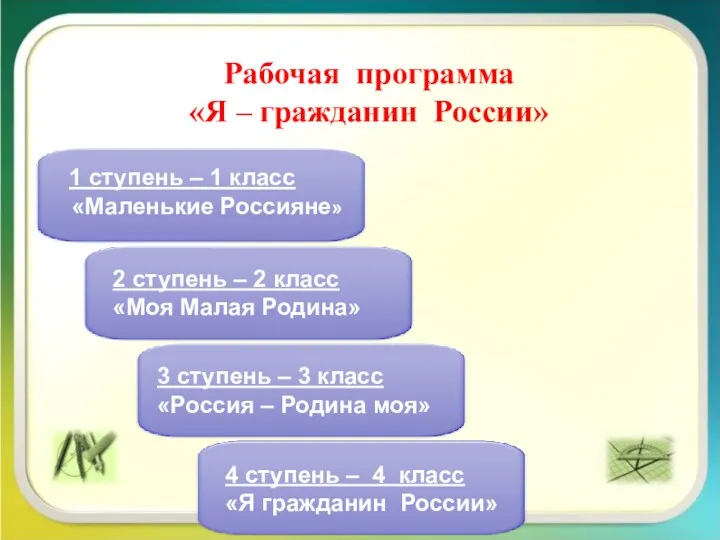 Рабочая программа «Я – гражданин России» 1 ступень – 1