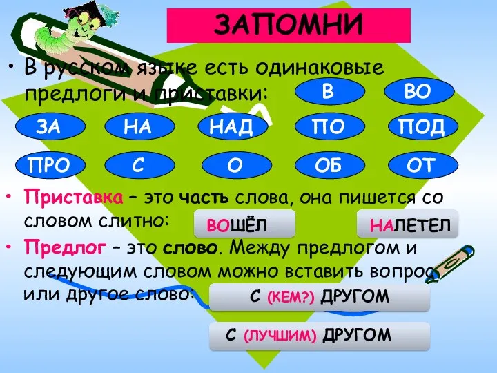 ЗАПОМНИ В русском языке есть одинаковые предлоги и приставки: Приставка