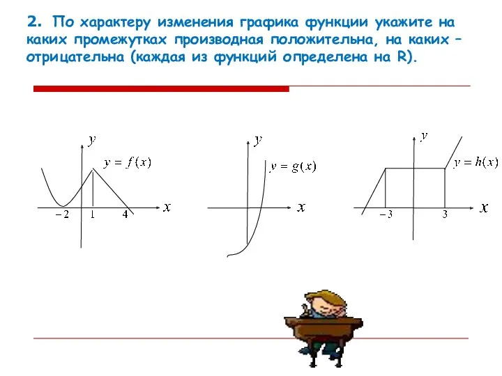 2. По характеру изменения графика функции укажите на каких промежутках производная положительна, на