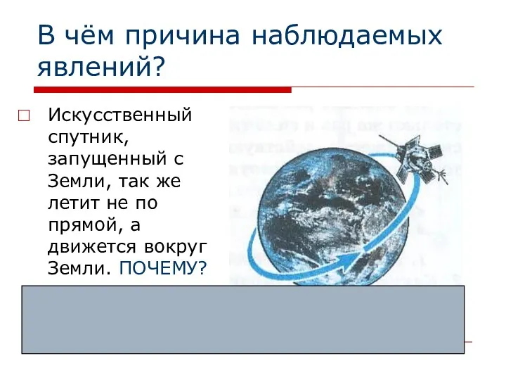 В чём причина наблюдаемых явлений? Искусственный спутник, запущенный с Земли,