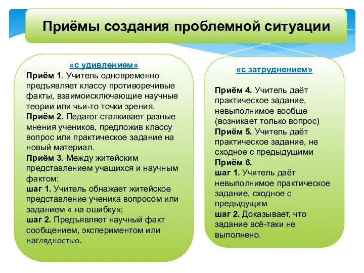 Приёмы создания проблемной ситуации «с удивлением» Приём 1. Учитель одновременно