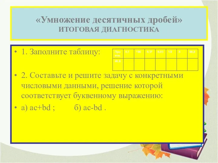 «Умножение десятичных дробей» ИТОГОВАЯ ДИАГНОСТИКА 1. Заполните таблицу: 2. Составьте и решите задачу