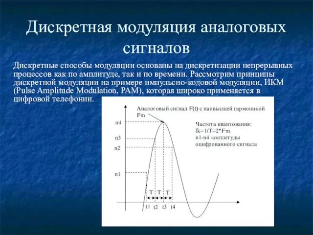 Дискретная модуляция аналоговых сигналов Дискретные способы модуляции основаны на дискретизации