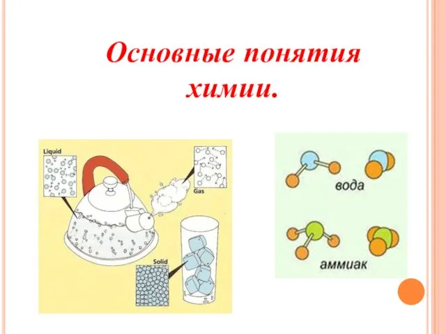 Основные понятия химии.